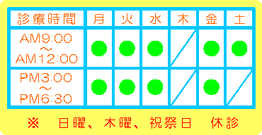 診療時間